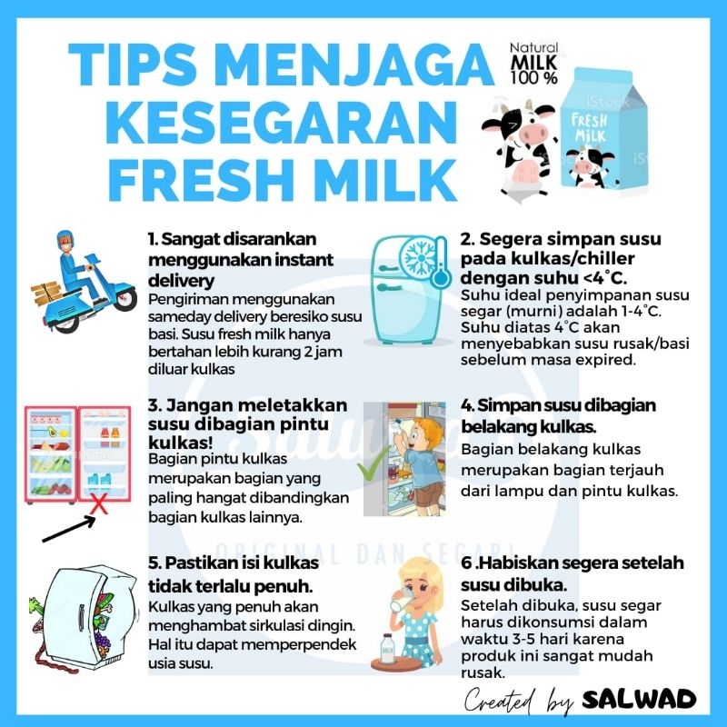 Jual DA Fresh Milk Greenfields Full Cream - Susu Segar Pasteurisasi ...