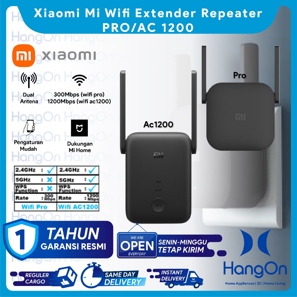 Xiaomi Mi Wifi Extender AC1200 5G Wifi Repeater AC 1200 Global alt Pro Alat  Penguat Memperluas Sinyal Jaringan