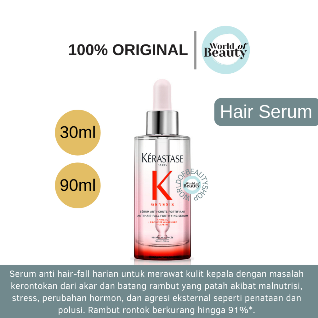 Jual WOBS | ORIGINAL BPOM KERASTASE Genesis Anti Hair-Fall Fortifying ...