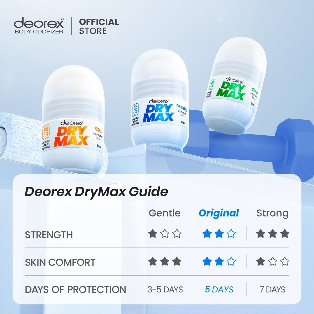 Jual Deorex Dry Max Antiperspirant Roll On 30ml | Shopee Indonesia