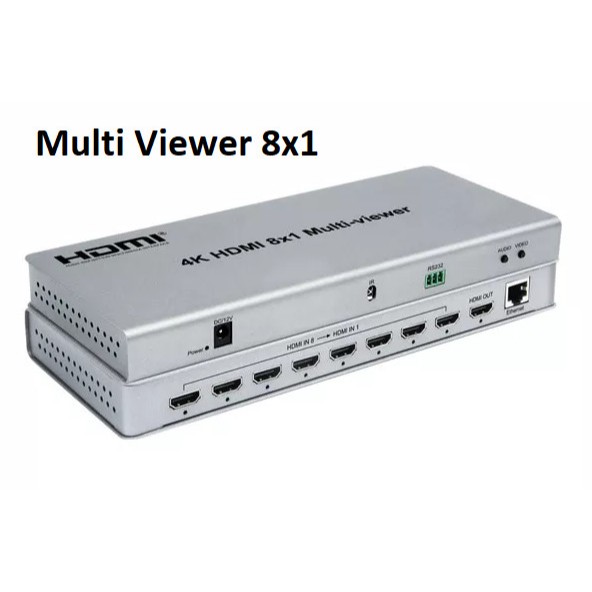 Jual Multi Viewer Splitter 16 Port HDMI Multi View Display Switch Full ...