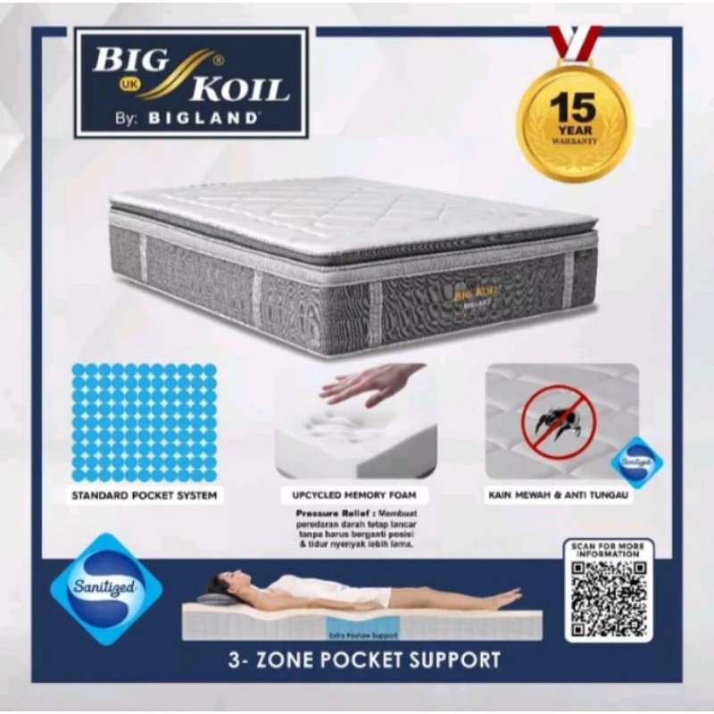 Jual Springbed BigKoil Grand Relax | Shopee Indonesia