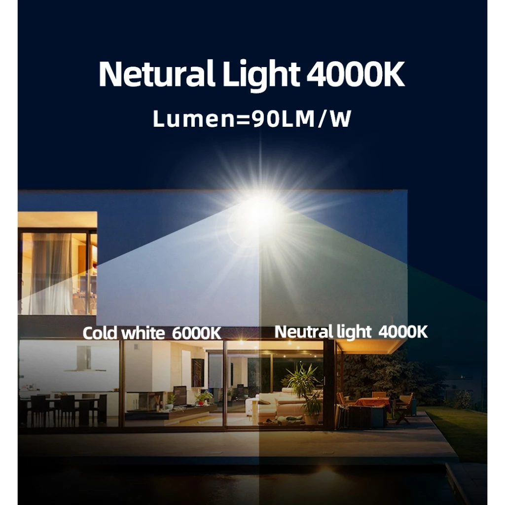 Jual YESQ Lampu Sorot LED 200W 150W 100W 50W 30W Tahan Air IP67 Tembak ...
