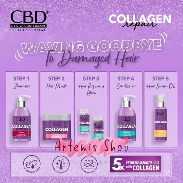 Jual CBD Collagen Hair Repair Series | Perawatan Rambut Rusak & Rontok ...