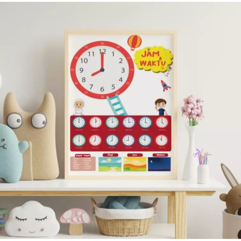 Jual Poster Jam Dan Waktu | Shopee Indonesia