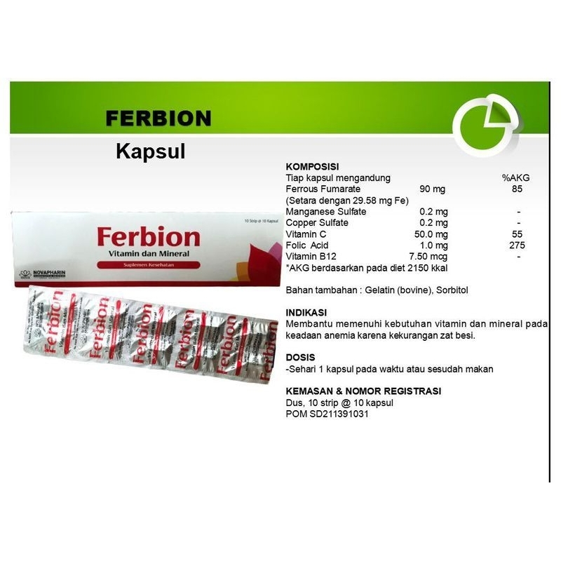 Jual (STRIP isi 10) FERBION Vitamin C, Vitamin B12 + Mineral Zat Besi ...
