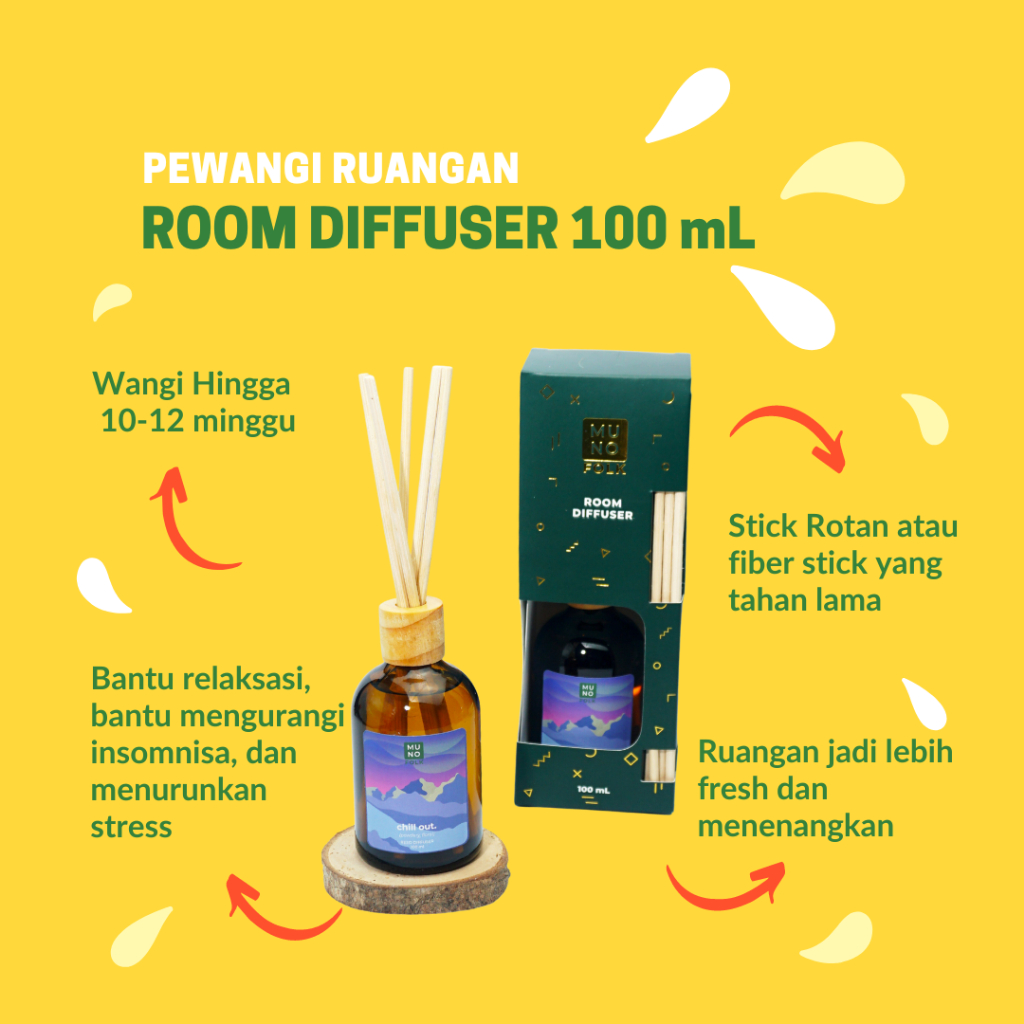Jual MUNO FOLK Reed Diffuser Pengharum Ruangan Aromaterapi 100 ML With