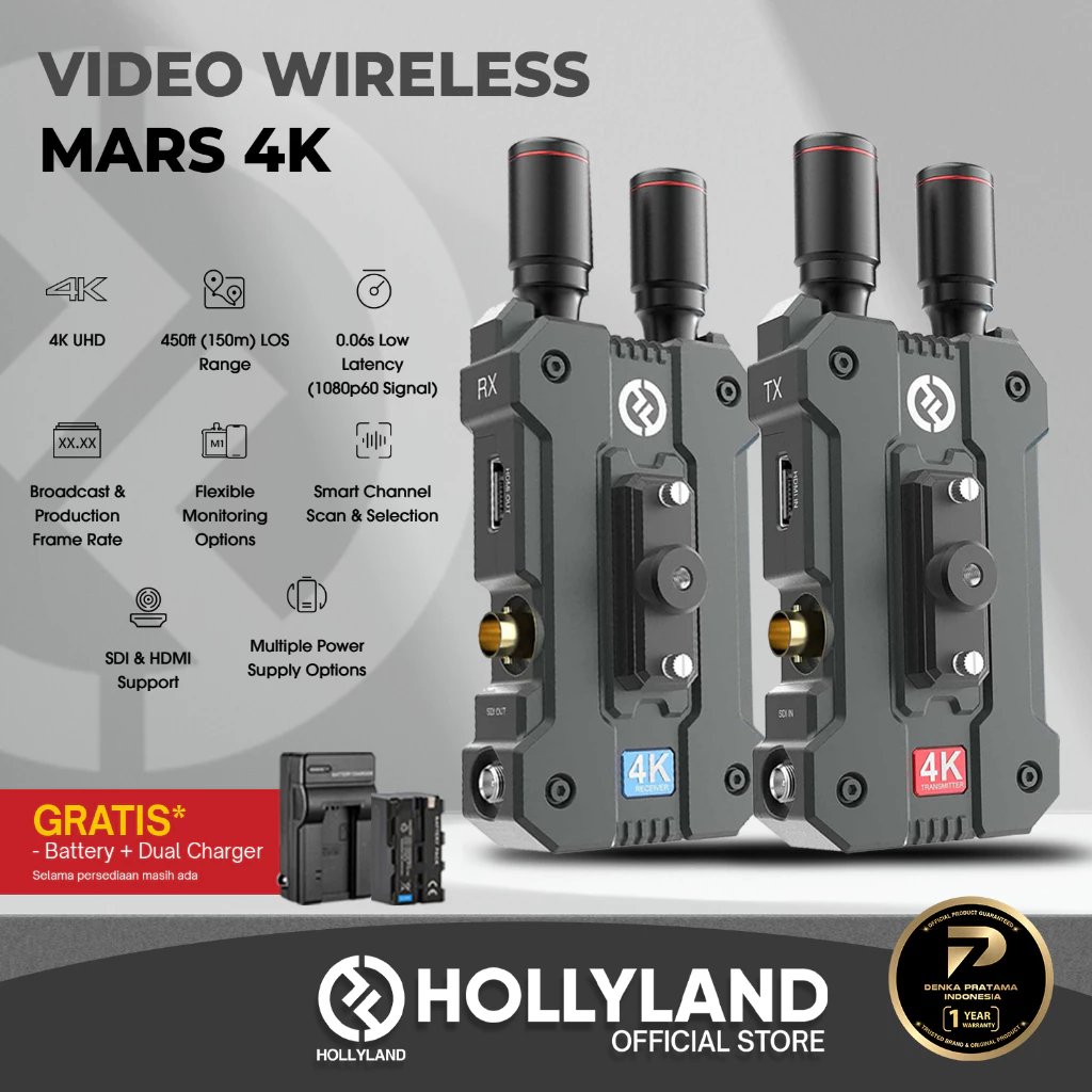 Video transmitter hollyland mars 4k uhd 450ft wireless transmission system