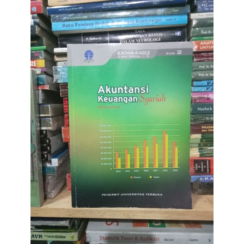 Jual Buku Akuntansi Keuangan Syariah Edisi Shopee Indonesia