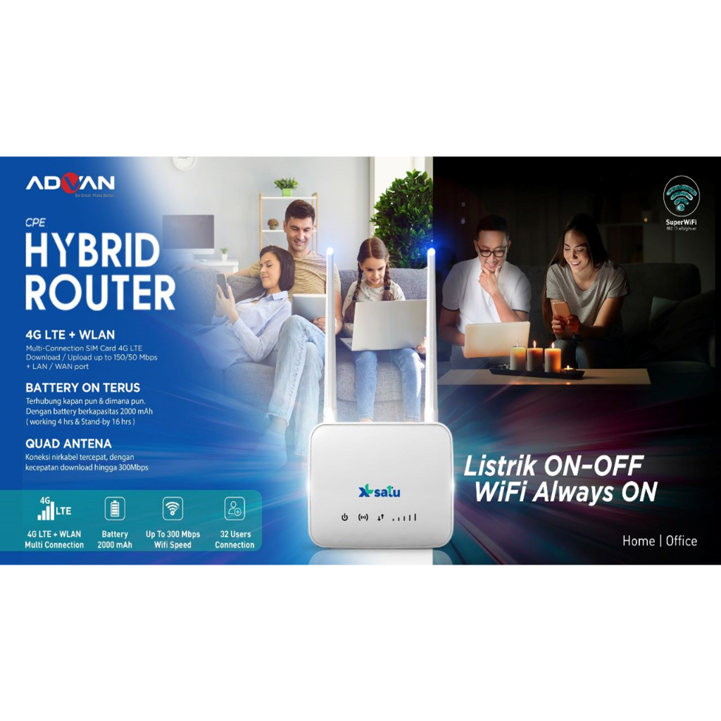 Jual ADVAN CPE START HYBRID 4G Modem WiFi Router XL UNLOCK ALL OPERATOR ...