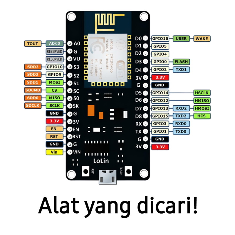 Jual NodeMCU V3 CH340 Wireless Module Lolin Lua WiFi Internet Esp8266 ...