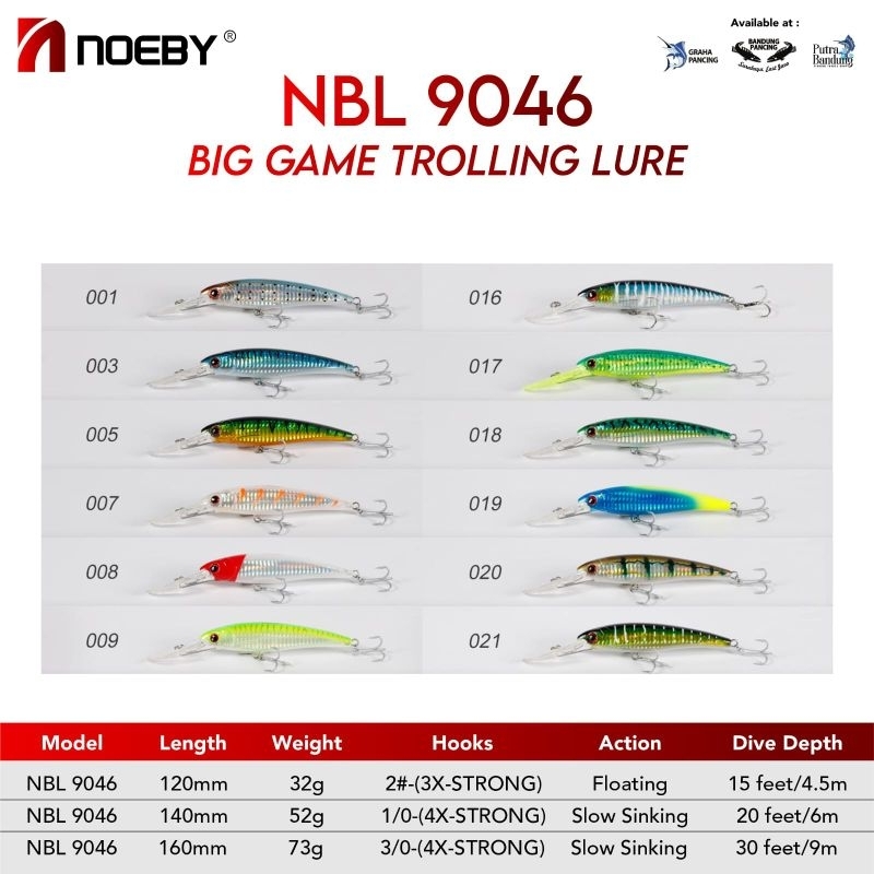 Leurre De Traîne Noeby Minnow 14cm 44g - Couleur Mulet - Nage 0 à 7m - NEUF