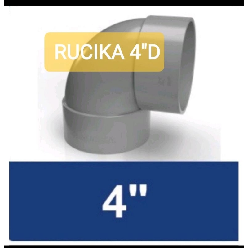 Jual KNIE POLOS RUCIKA 4