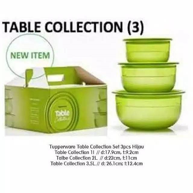 Jual TUPPERWARE TABLE COLLECTION SET 3PC ORIGINAL Shopee Indonesia