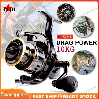 Jual Sale Reel Pancing Spinning Daiwa Procyon 3000 SH Murah - Kota Semarang  - Wikkastores