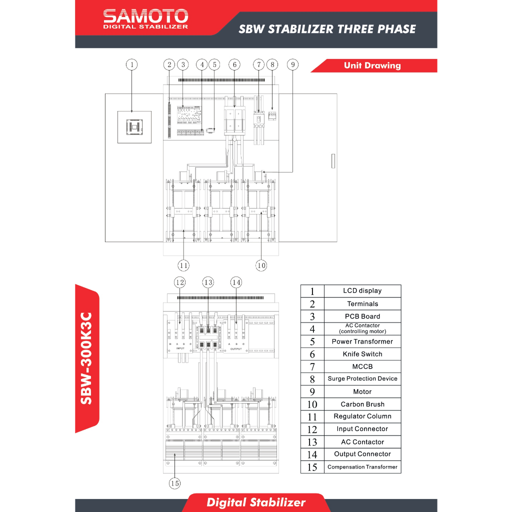 Jual STABILIZER SAMOTO 300KVA 3 PHASE - SBW300K3C AUTO VOLTAGE ...