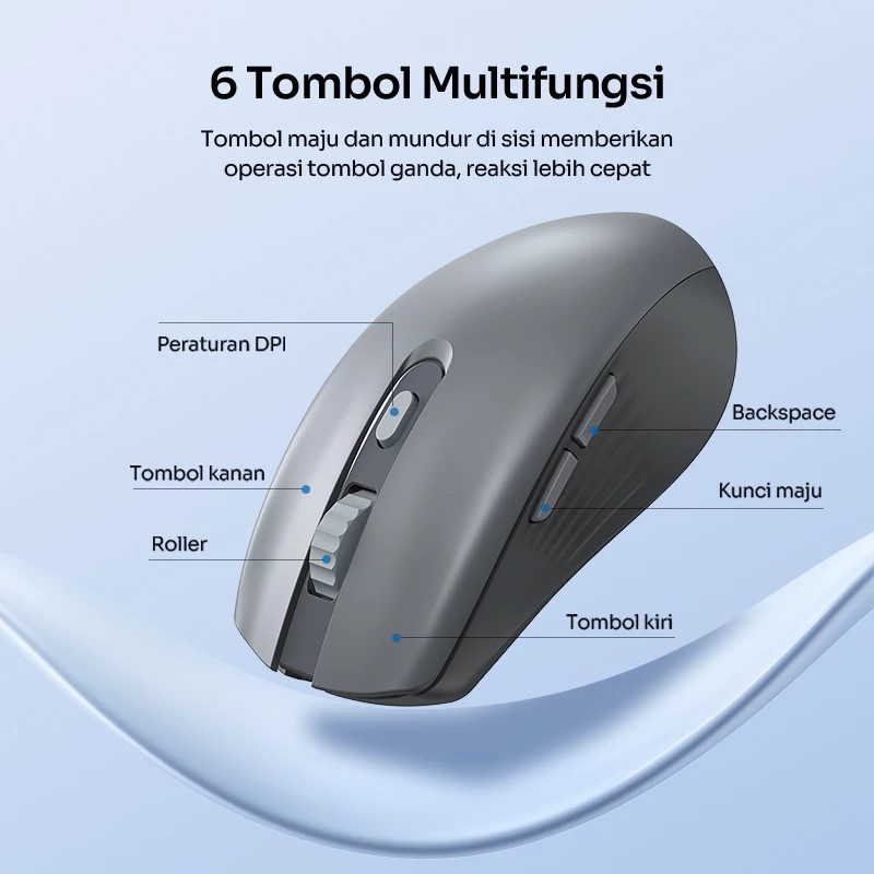 Jual Mouse Robot M370 Wireless 2.4GHz - Gratis Batu Siap Pakai - Silent ...