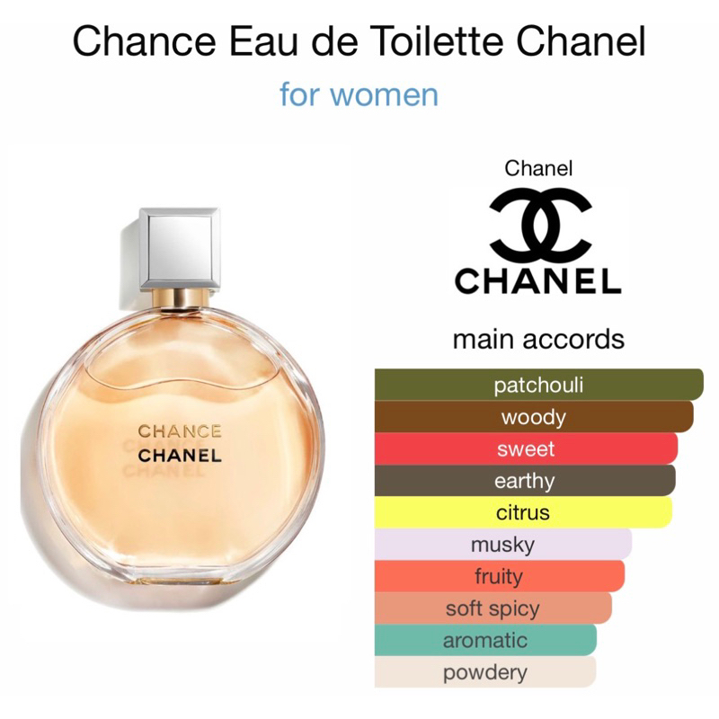 Jual [100% Original] Chan* chanc* 10ml | Shopee Indonesia