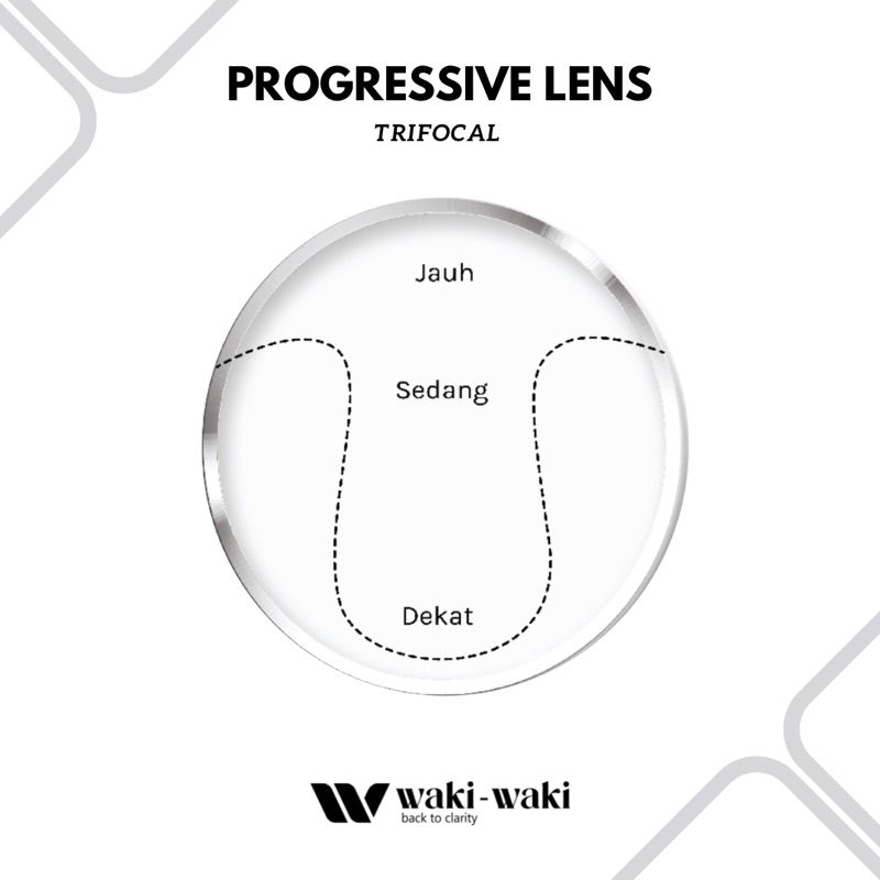 Jual Progressive Lens - Untuk Rabun Jauh Dan Rabun Dekat | Shopee Indonesia