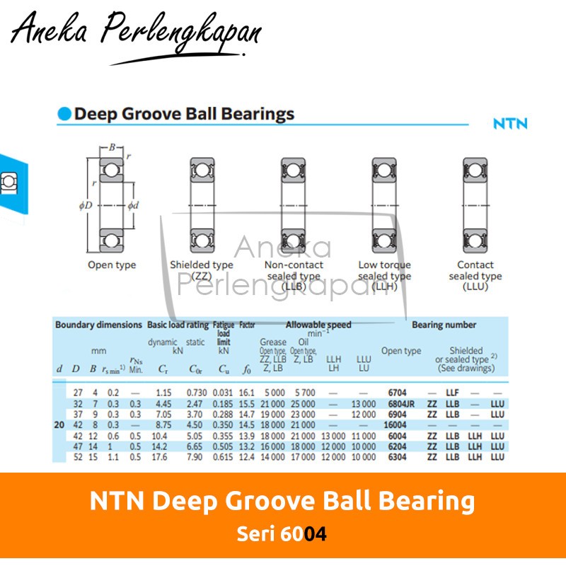Jual Deep Groove Ball Bearing 6304ZZ Metal Seal - As 20mm NTN Japan ...