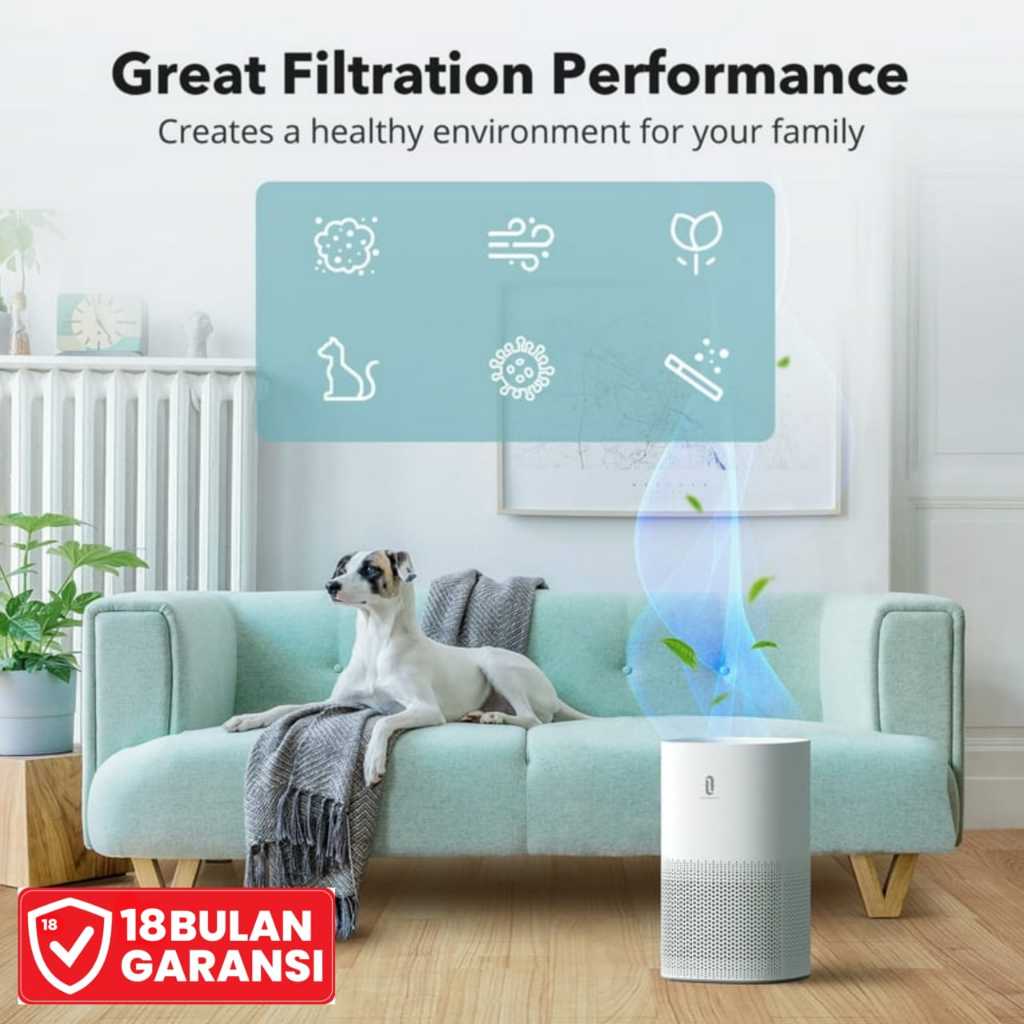Jual TAOTRONICS TTAP005 HEPA Air Purifier Home Air Cleaner Filtration