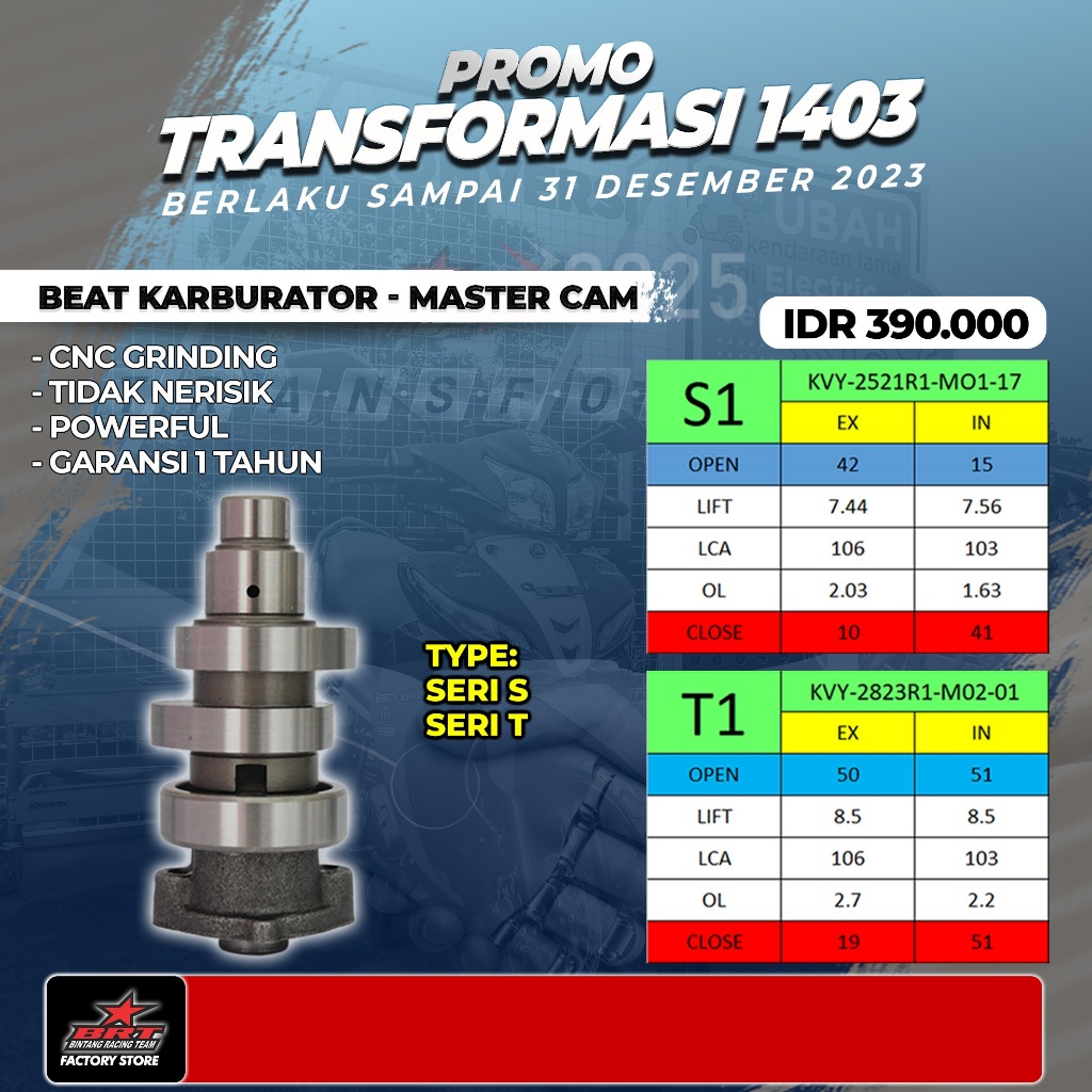 Jual Mastercam Noken As Camshaft Master Cam Tipe S Dan T Brt Beat