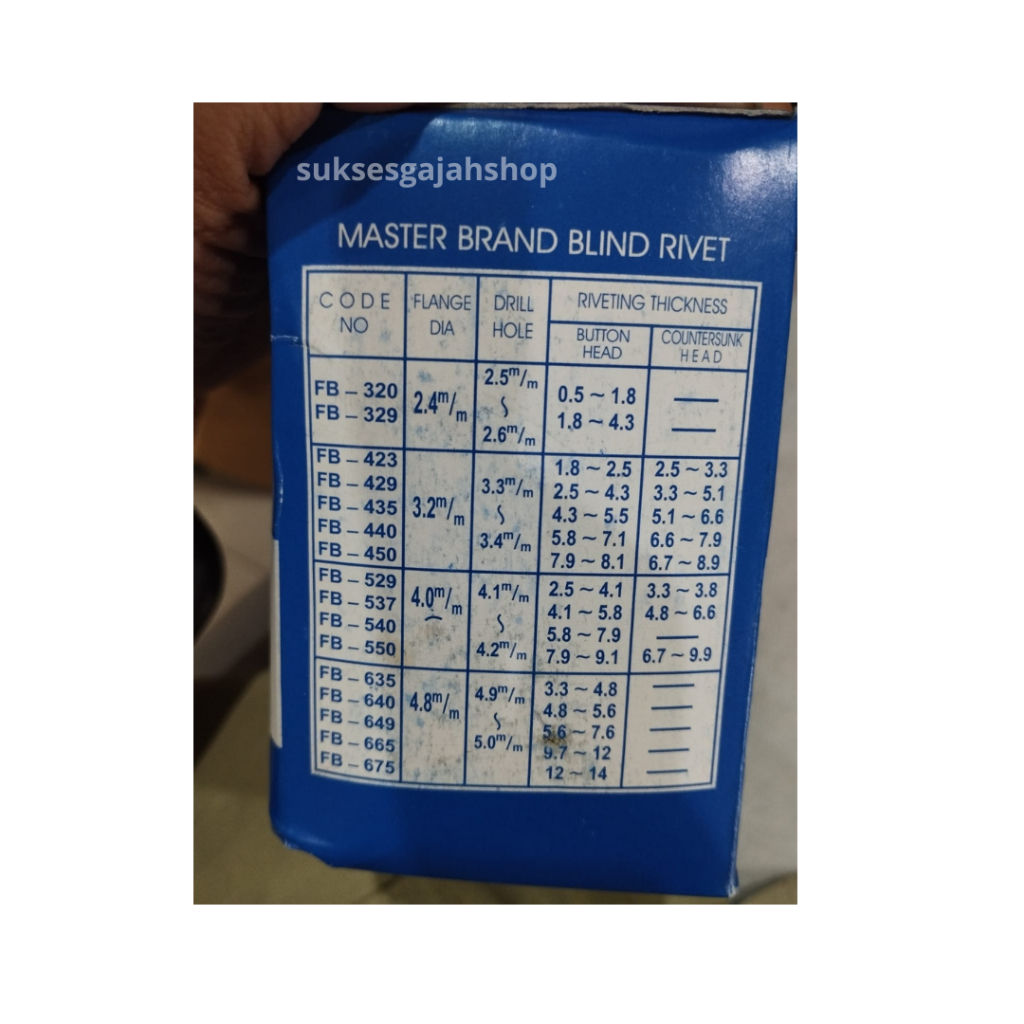 Jual MASTER PAKU RIVET 440 - 1 PACK / MASTER BLIND RIVET 440 ISI 1000 ...