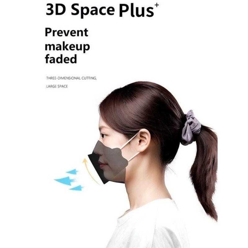 Jual Masker KF94 4 Ply KN95 5 Ply Disposable Face Mask Kesehatan ...