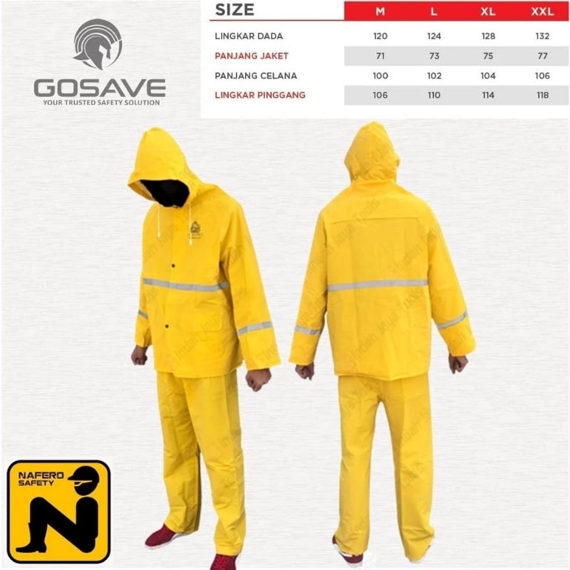 Jual Raincoat Jas Hujan Samudra Gosave Baju Celana Bahan Tebal Shopee Indonesia