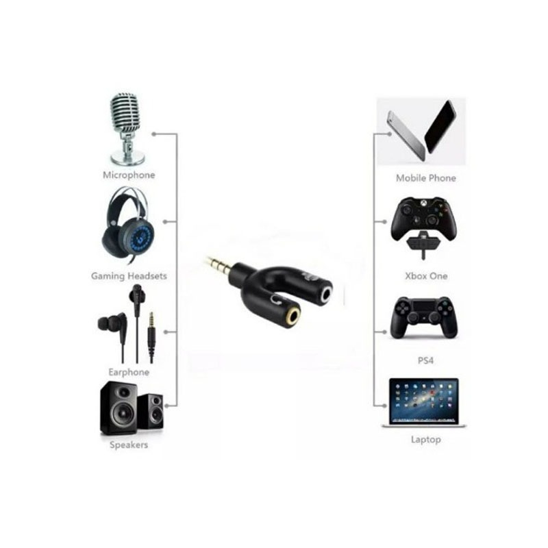 Jual Adaptor audio berbentuk U/pemisah audio berbentuk U. Pemisah U/Y