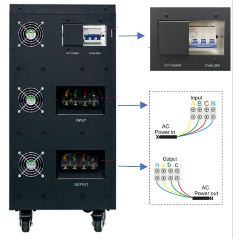 Jual Stabilizer Listrik RHEINDERS 22.5 KVA 3 PHASE / Stavolt listrik 3 ...
