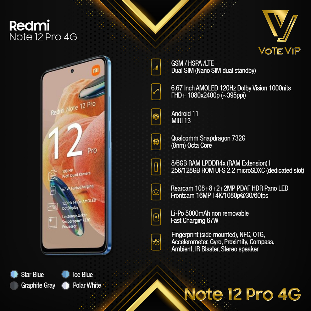 Jual Xiaomi Redmi Note 12 Pro 8/256 Garansi Resmi Xiaomi Indonesia ...