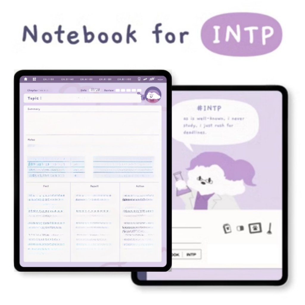 Jual Digital Notebook Personality Type MBTI --- Mia Puppy MBTI Digital ...