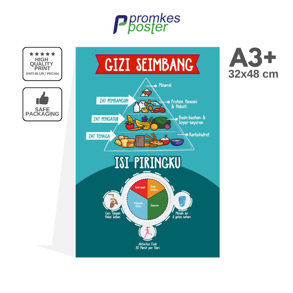 Jual Poster Kesehatan Gizi Seimbang Dan Isi Piringku Shopee Indonesia