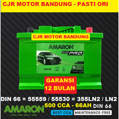 Tipe Aki Mobil Innova Bensin: Panduan Lengkap Pemilihan dan Perawatan