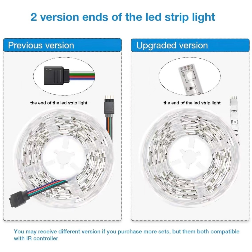 Jual PAKET LAMPU LED STRIP 5050 3528 2835 RGB 5M 10M IP44 IP33 RGB ...