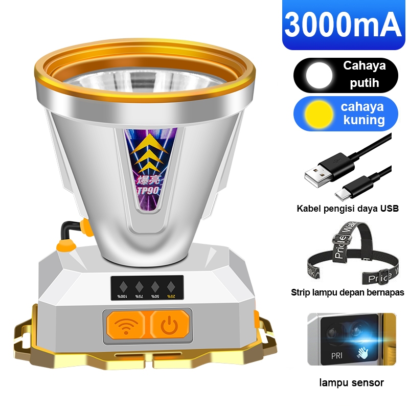 Jual Senter Kepala Super Terang Senter Led Super Terang Lampu Depan