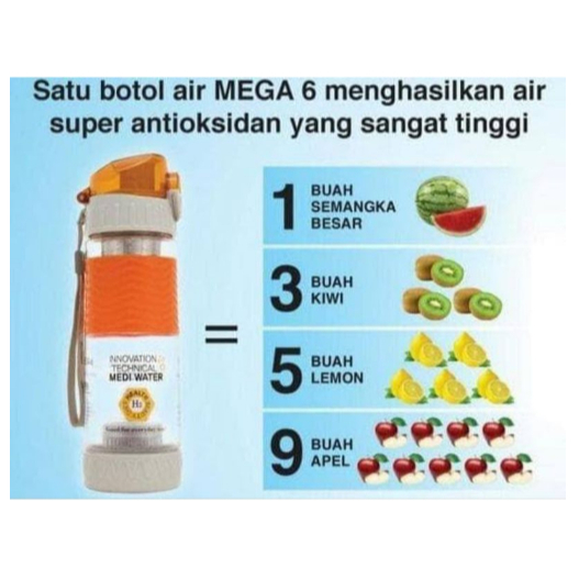 Jual Ready BOTOL MINUM KESEHATAN MEGA 6 Far Infrared Hydrogen Water ...