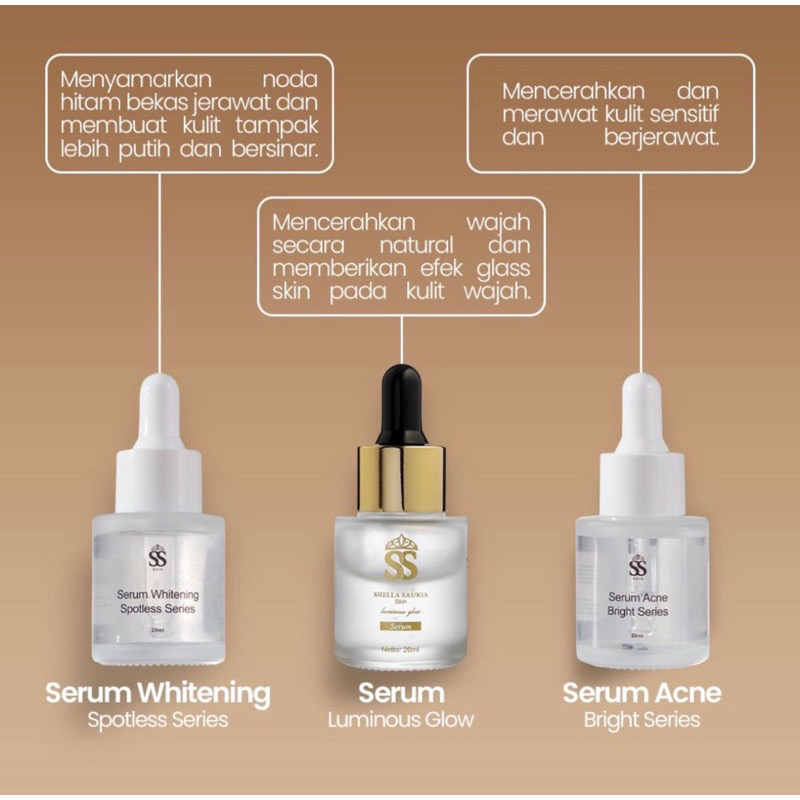 Jual SSSKIN | SERUM LUMINOUS SERUM WHITENING SERUM ACNE SS SKIN MEDAN ...