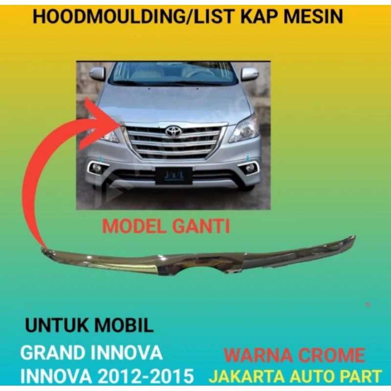 Jual HOODMOULDING / LIST KAP MESIN GRAND INNOVA INNOVA 2012-2015 ...