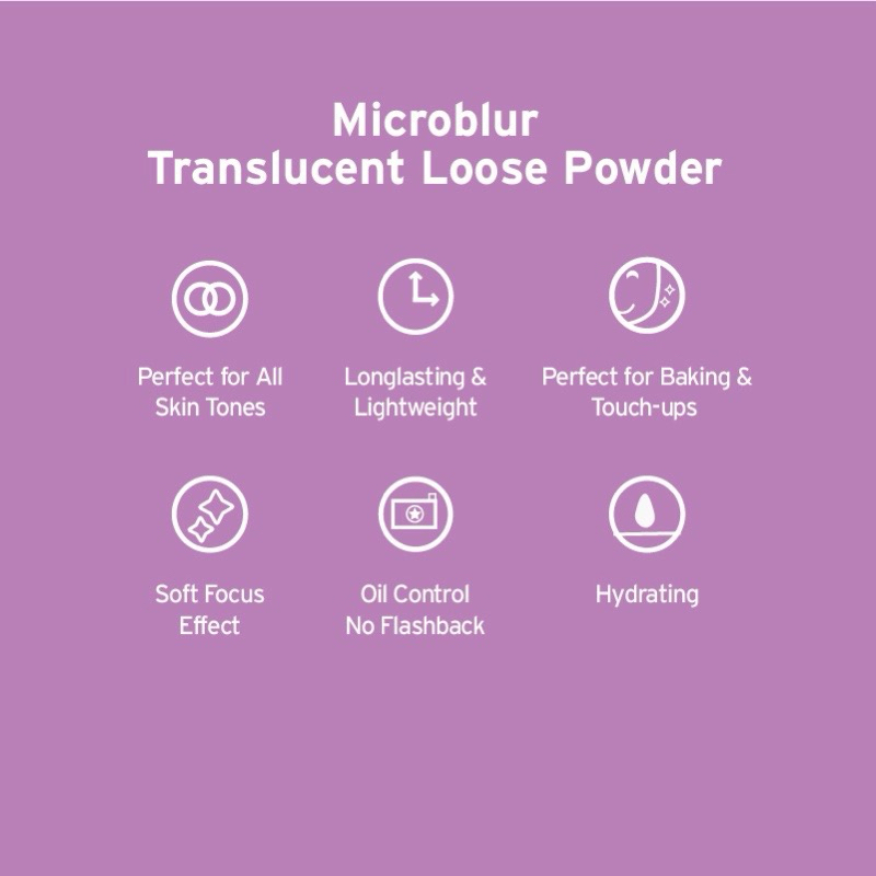 Jual MOP - Microblur Translucent Loose Powder & Invincible Sunscreen ...