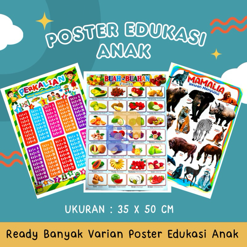 Jual Poster Edukasi / Poster Belajar / Poster Pendidikan Anak - 1 Pcs ...