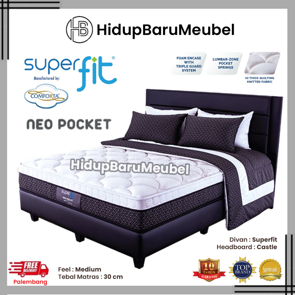 Jual Springbed Superfit NEO POCKET / Kasur Matras Spring Bed Comforta ...