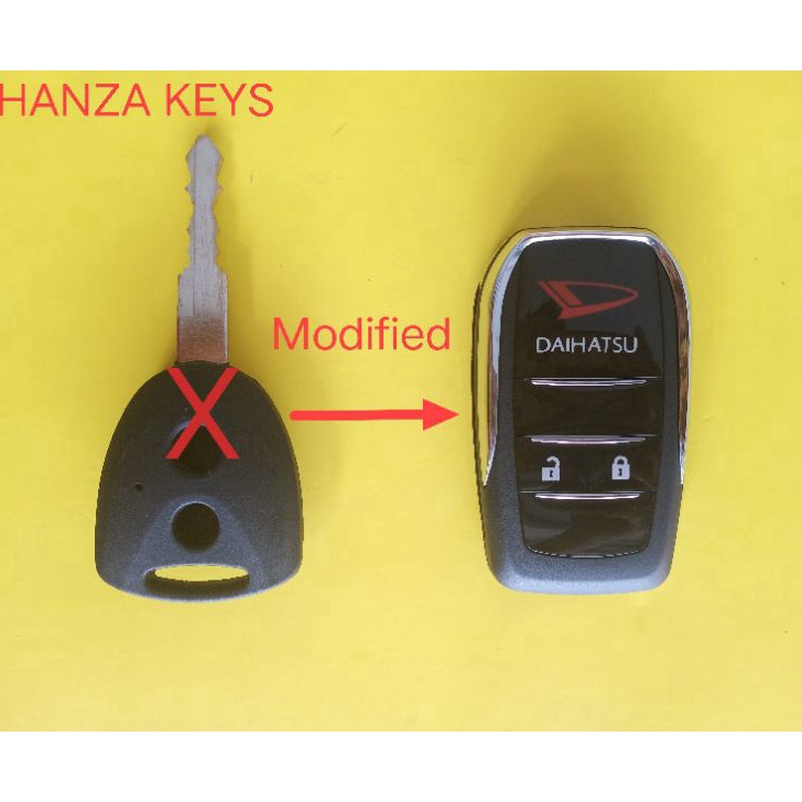 Jual Keselamatan Sebagai Prioritas Utama Casing Flip Key Model Lipat