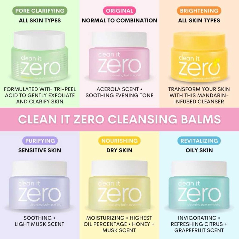 Jual Banila Co Clean It Zero Cleansing Balm Original 7ml Shopee Indonesia 8088