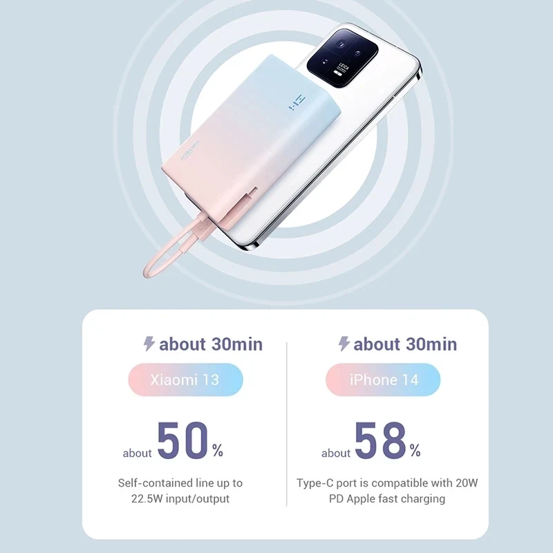 ZMI P17 Power Bank 10000mAh Type C Cable Fast Charging