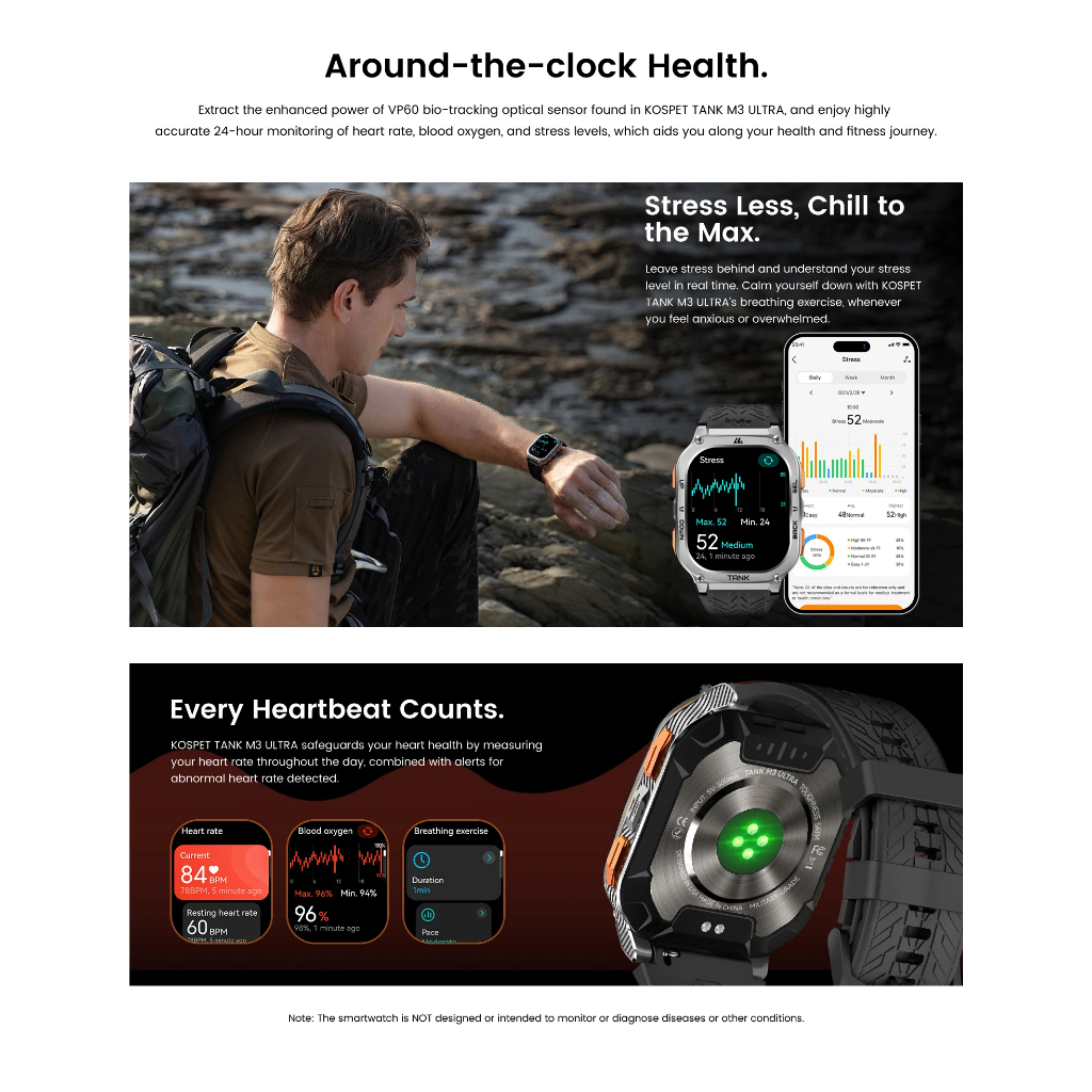 Jual KOSPET TANK M3 Ultra GPS Military Grade Smartwatch AMOLED AOD ...