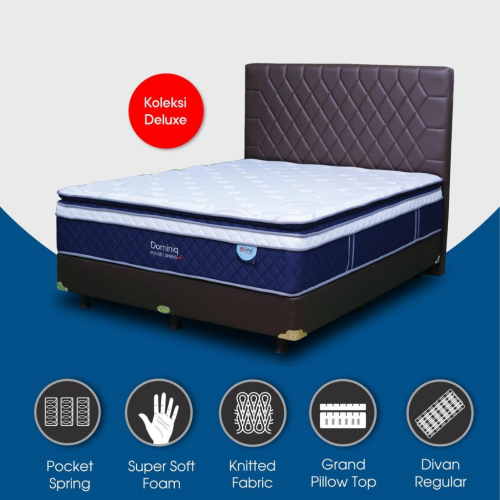 Jual Spring Bed / Matras / Kasur Central Dominiq Pocket Spring | Shopee ...
