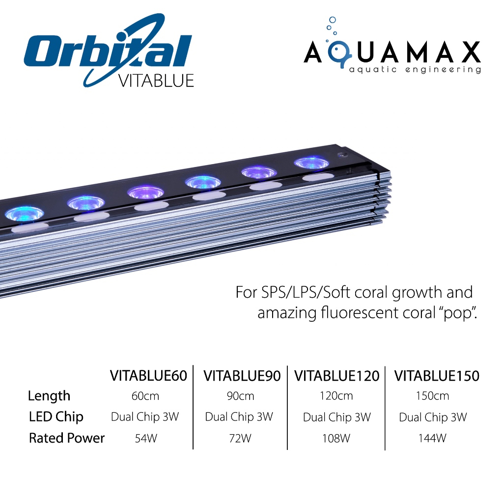 Jual Orbital VITABLUE 60 LED | Shopee Indonesia