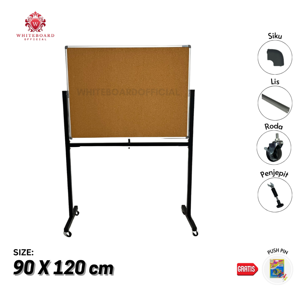 Jual Corkboard / Pin Board / Papan Memo / Papan Pengumuman / Papan ...